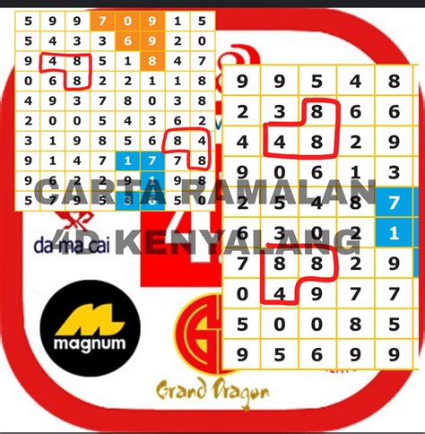 Carta 4D ~ Pen BL – Telegram.